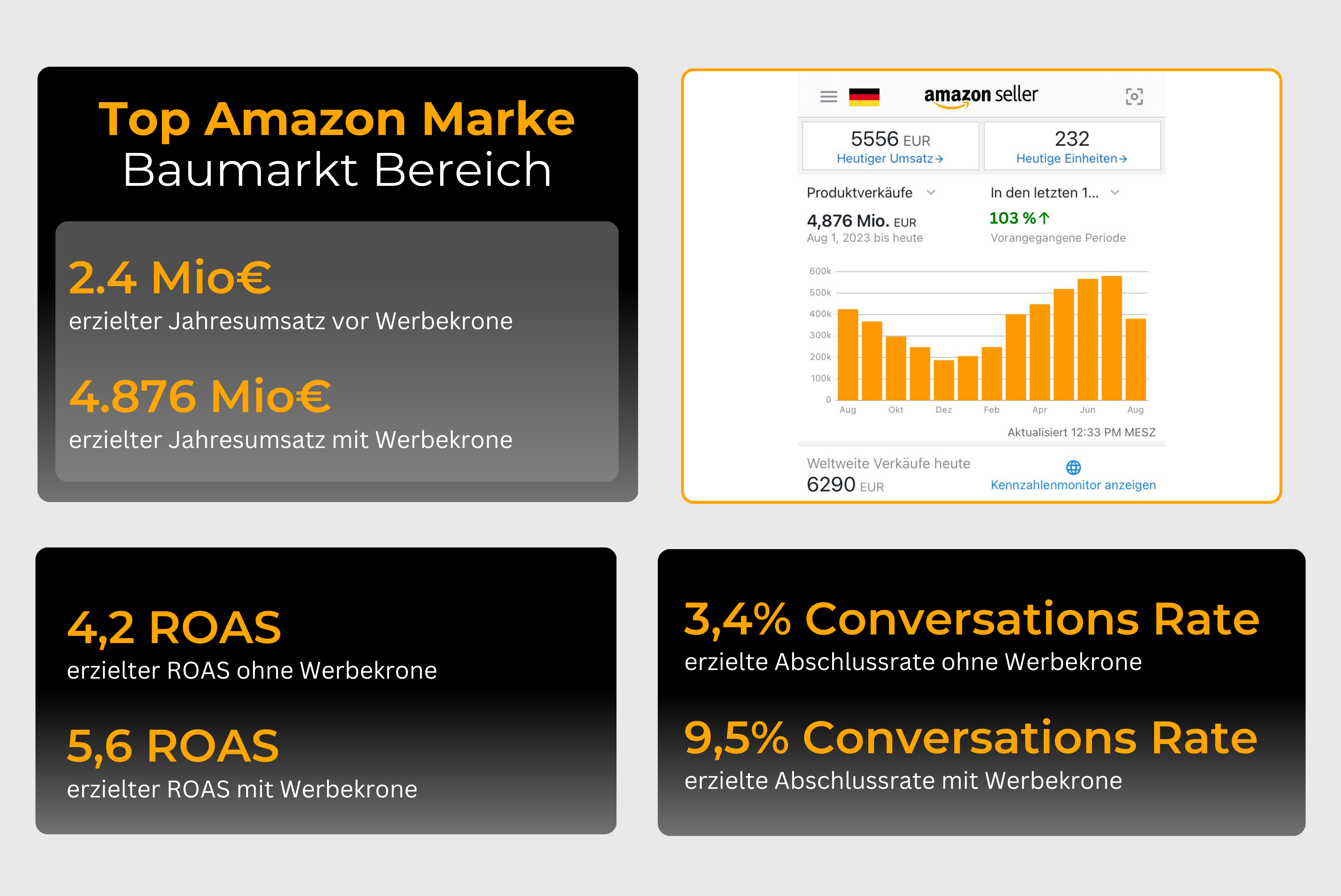 werbekrone og, werbekrone, werbekrone amazon agentur, amazon agentur, amazon fba agentur, ppc amazon agentur, fba ppc agentur, amazon marketing agentur, seo agentur amazon, amazon agentur österreich, amazon agentur deutschland, amazon full service agentur, ppc agentur amazon, seo agentur amazon, amazon optimierung agentur, amazon ppc agentur, amazon seo agentur, amazon marketing agentur, amazon ads agentur, amazon full service agentur, amazon fba agentur, amazon werbung agentur, amazon werbeagentur, full service amazon agentur, amazon content agentur, werbeagentur amazon, amazon ppc agentur kosten, fba agentur, agentur amazon seo, amazon agentur gute erfahrungen primeup, amazon sea agentur, amazon seo beratung, ppc amazon agentur, ppc betreuung amazon