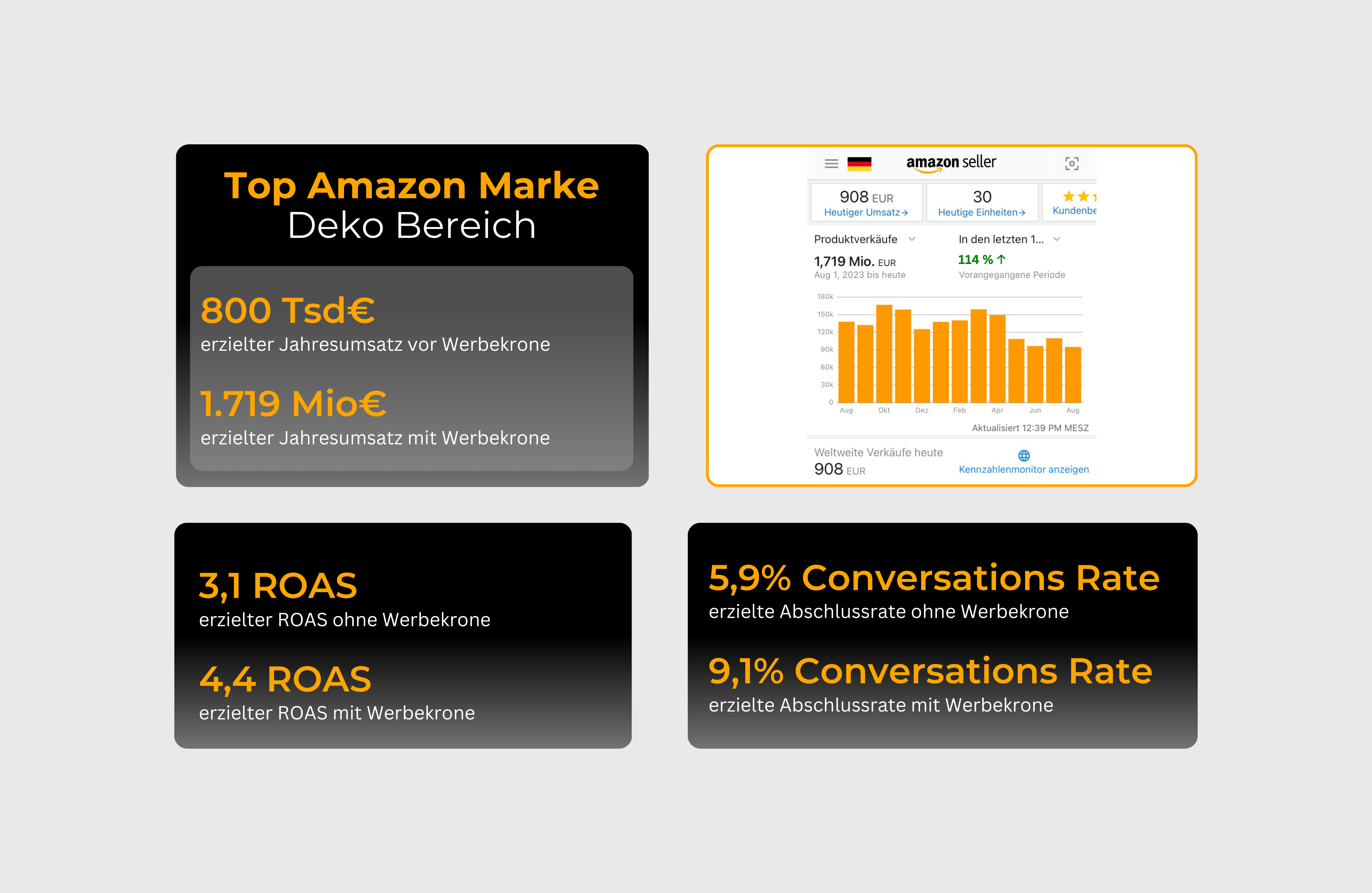 werbekrone og, werbekrone, werbekrone amazon agentur, amazon agentur, amazon fba agentur, ppc amazon agentur, fba ppc agentur, amazon marketing agentur, seo agentur amazon, amazon agentur österreich, amazon agentur deutschland, amazon full service agentur, ppc agentur amazon, seo agentur amazon, amazon optimierung agentur, amazon ppc agentur, amazon seo agentur, amazon marketing agentur, amazon ads agentur, amazon full service agentur, amazon fba agentur, amazon werbung agentur, amazon werbeagentur, full service amazon agentur, amazon content agentur, werbeagentur amazon, amazon ppc agentur kosten, fba agentur, agentur amazon seo, amazon agentur gute erfahrungen primeup, amazon sea agentur, amazon seo beratung, ppc amazon agentur, ppc betreuung amazon