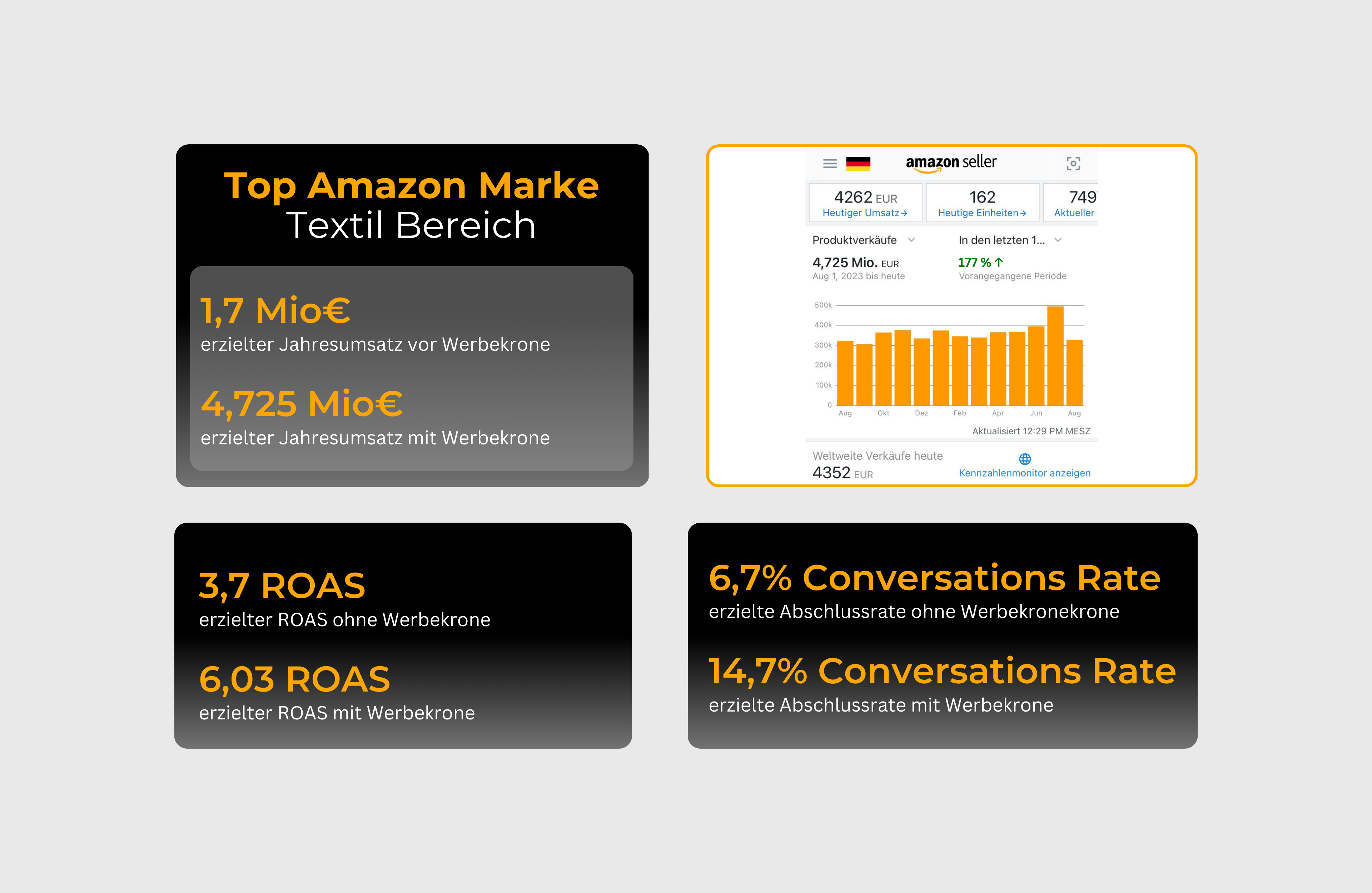 werbekrone og, werbekrone, werbekrone amazon agentur, amazon agentur, amazon fba agentur, ppc amazon agentur, fba ppc agentur, amazon marketing agentur, seo agentur amazon, amazon agentur österreich, amazon agentur deutschland, amazon full service agentur, ppc agentur amazon, seo agentur amazon, amazon optimierung agentur, amazon ppc agentur, amazon seo agentur, amazon marketing agentur, amazon ads agentur, amazon full service agentur, amazon fba agentur, amazon werbung agentur, amazon werbeagentur, full service amazon agentur, amazon content agentur, werbeagentur amazon, amazon ppc agentur kosten, fba agentur, agentur amazon seo, amazon agentur gute erfahrungen primeup, amazon sea agentur, amazon seo beratung, ppc amazon agentur, ppc betreuung amazon