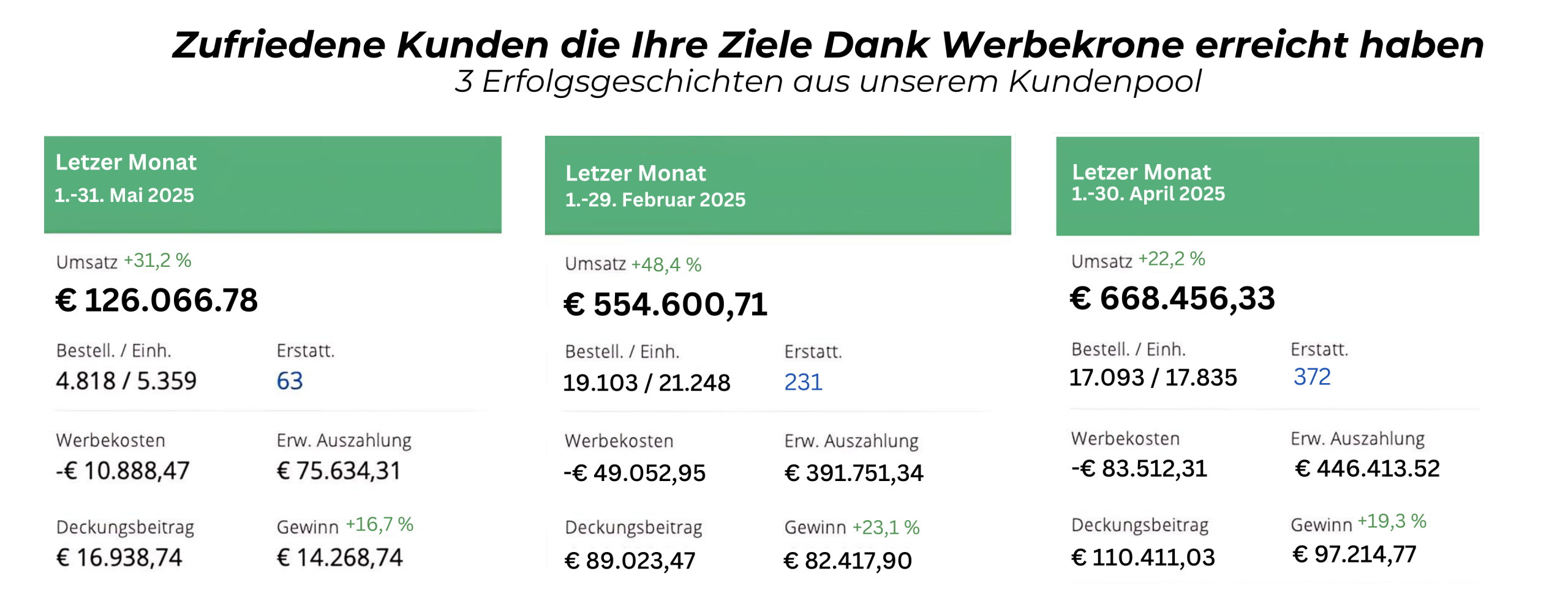werbekrone og, werbekrone, werbekrone amazon agentur, amazon agentur, amazon fba agentur, ppc amazon agentur, fba ppc agentur, amazon marketing agentur, seo agentur amazon, amazon agentur österreich, amazon agentur deutschland, amazon full service agentur, ppc agentur amazon, seo agentur amazon, amazon optimierung agentur, amazon ppc agentur, amazon seo agentur, amazon marketing agentur, amazon ads agentur, amazon full service agentur, amazon fba agentur, amazon werbung agentur, amazon werbeagentur, full service amazon agentur, amazon content agentur, werbeagentur amazon, amazon ppc agentur kosten, fba agentur, agentur amazon seo, amazon agentur gute erfahrungen primeup, amazon sea agentur, amazon seo beratung, ppc amazon agentur, ppc betreuung amazon